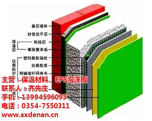 山西德南建材公司_外墻保溫材料廠家直銷_山西外墻保溫材料
