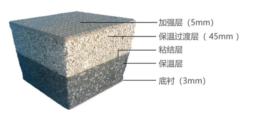 富思特入選《綠色建材低碳技術與產品案例》(第一批)名單